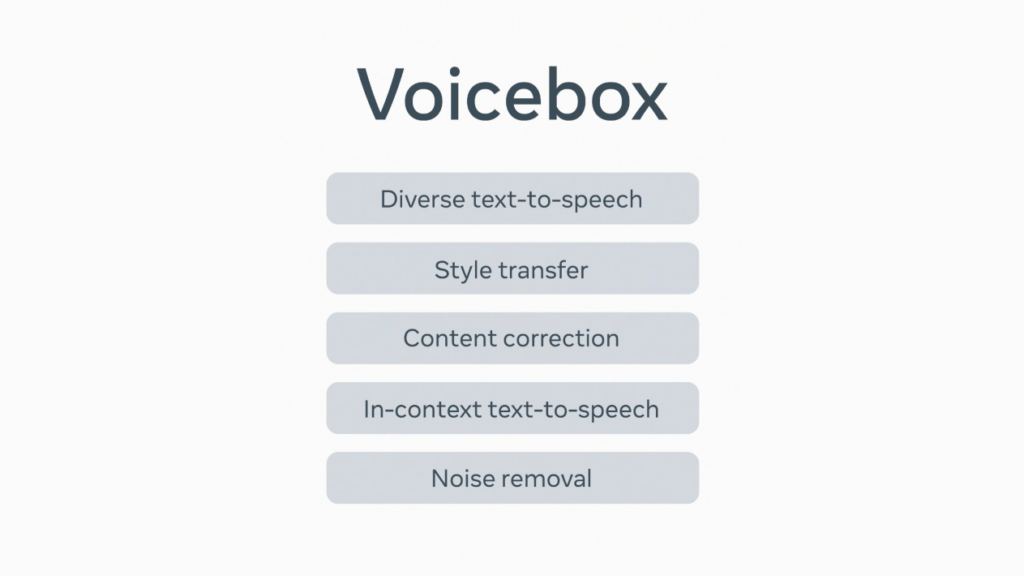 Usos de Voicebox, la AI generativa del habla que no se podrá usar